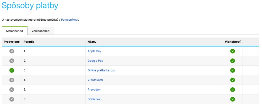 Platobné metódy pre Shoptet